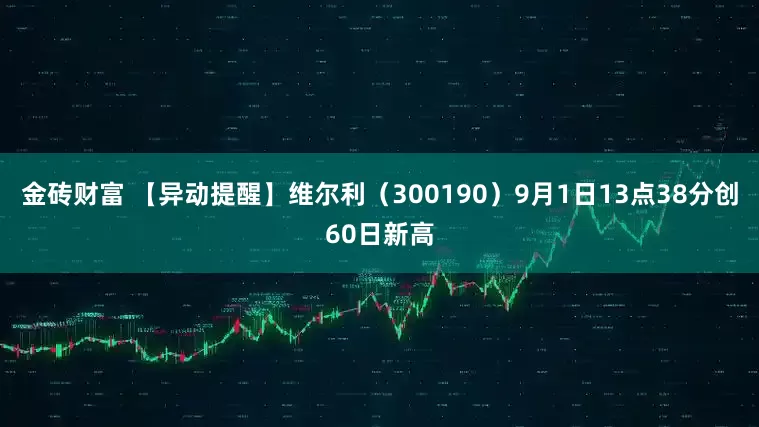 金砖财富 【异动提醒】维尔利（300190）9月1日13点38分创60日新高